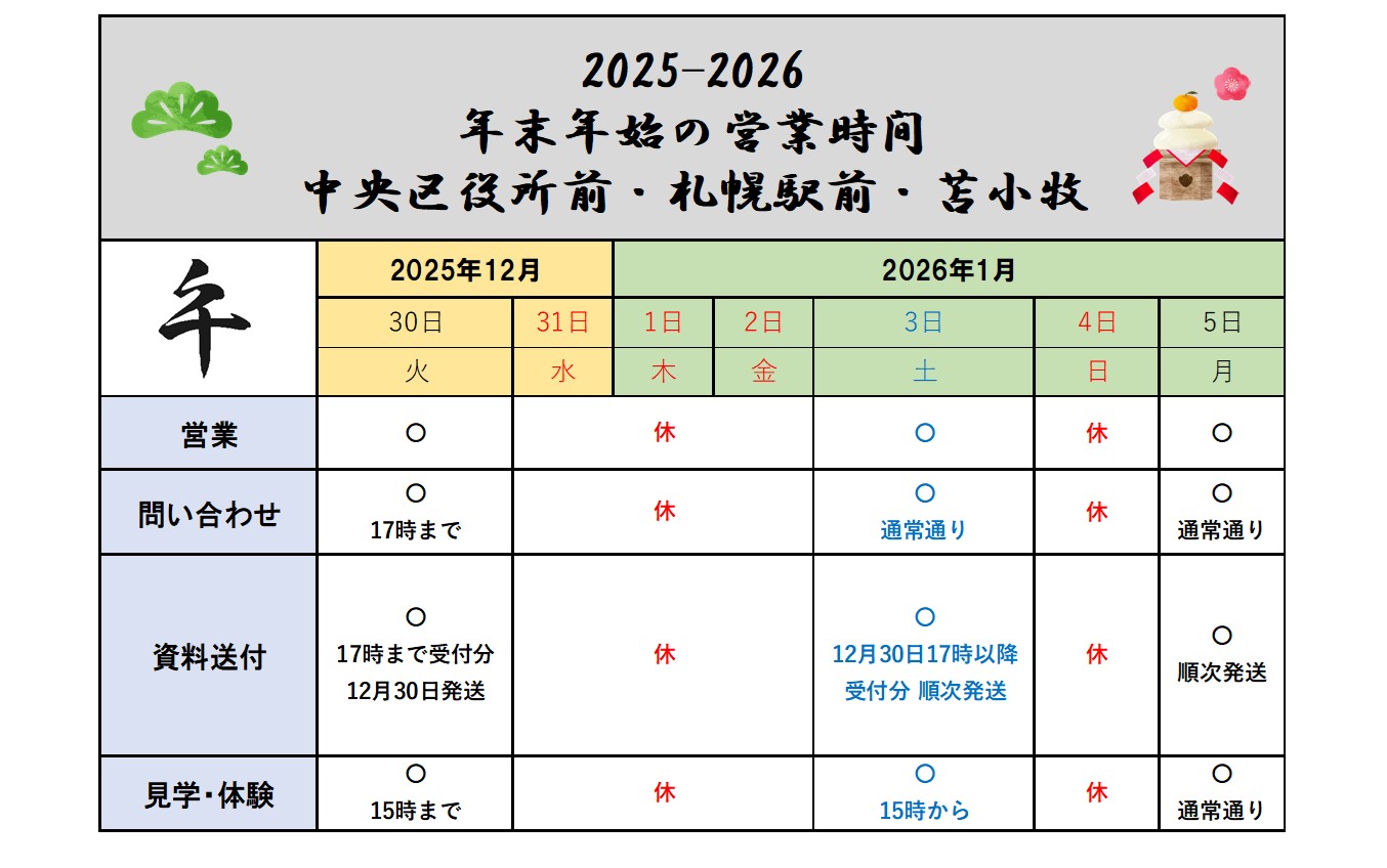 ティオの年末年始のお知らせ表
