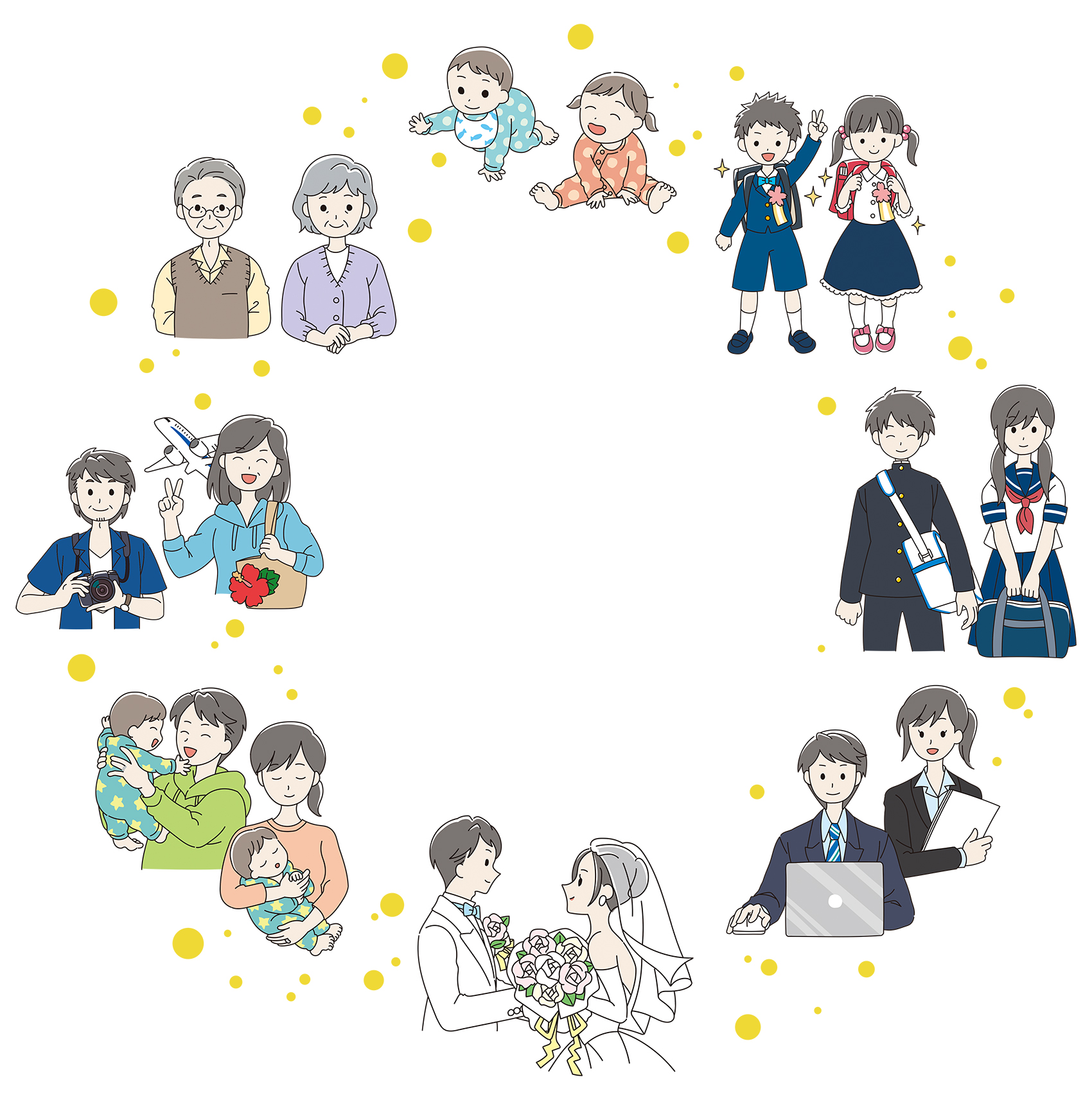 ライフステージ 