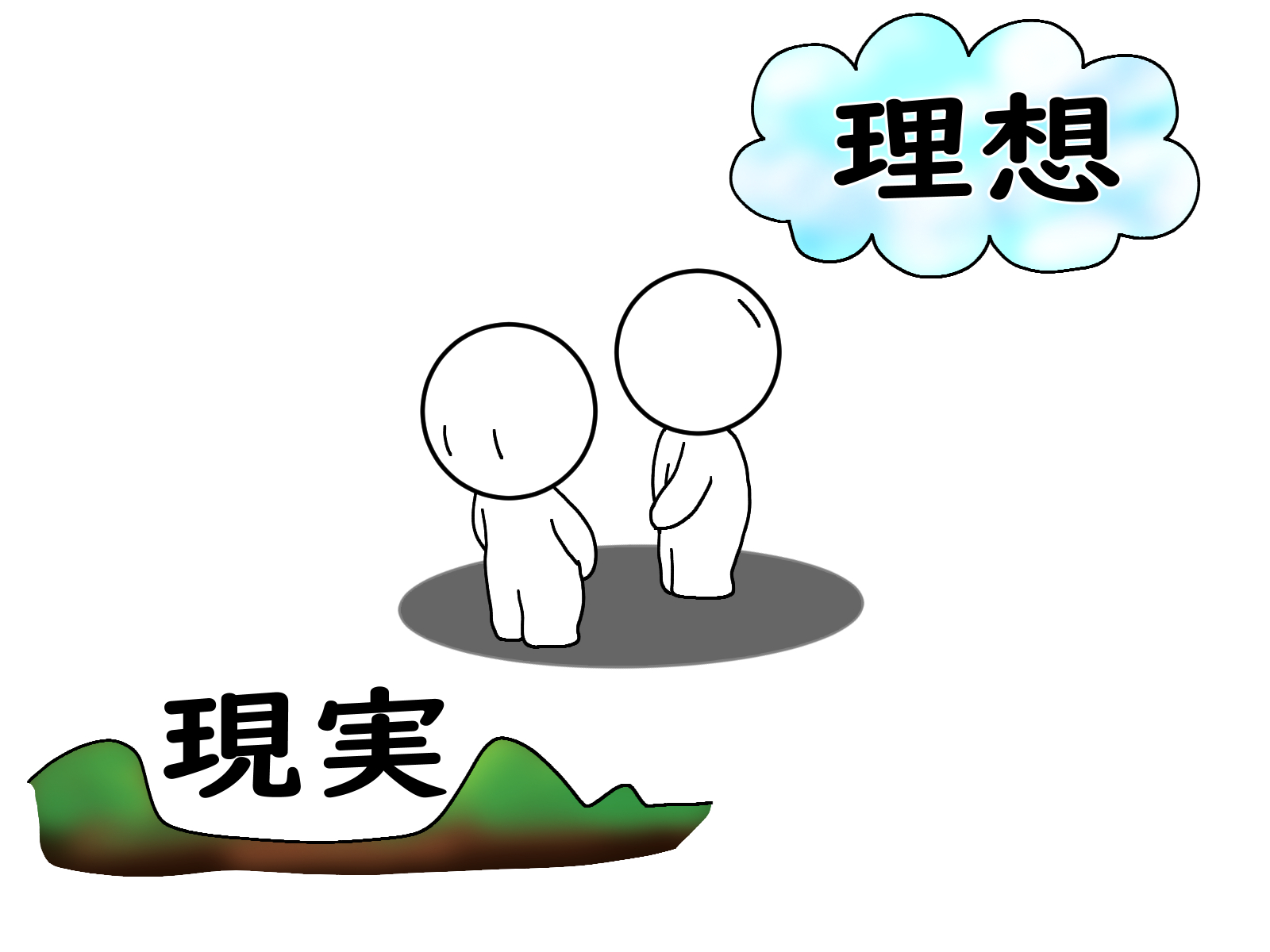 理想と現実