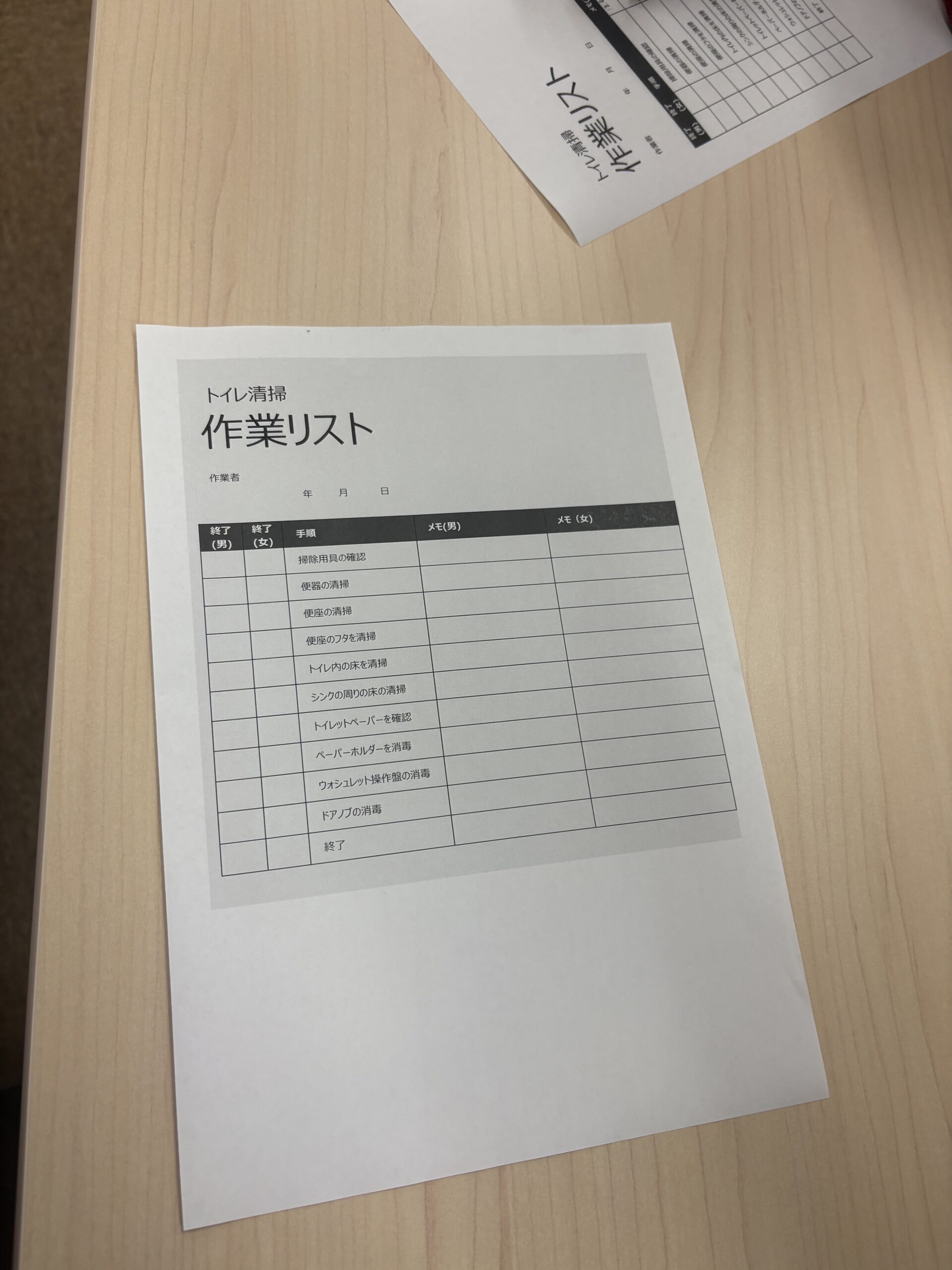 手順書